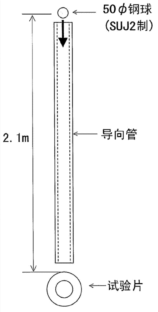 Roll for hot-rolling apparatus and process for producing same