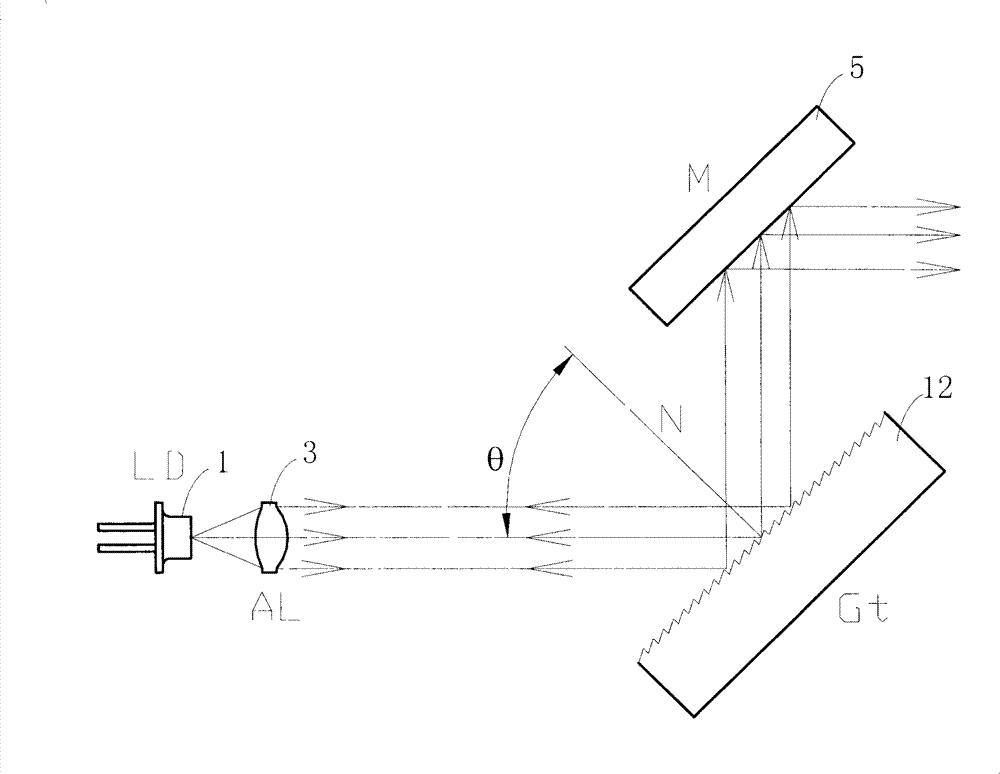Littrow-structural grating external cavity semiconductor laser and frequency tuning method