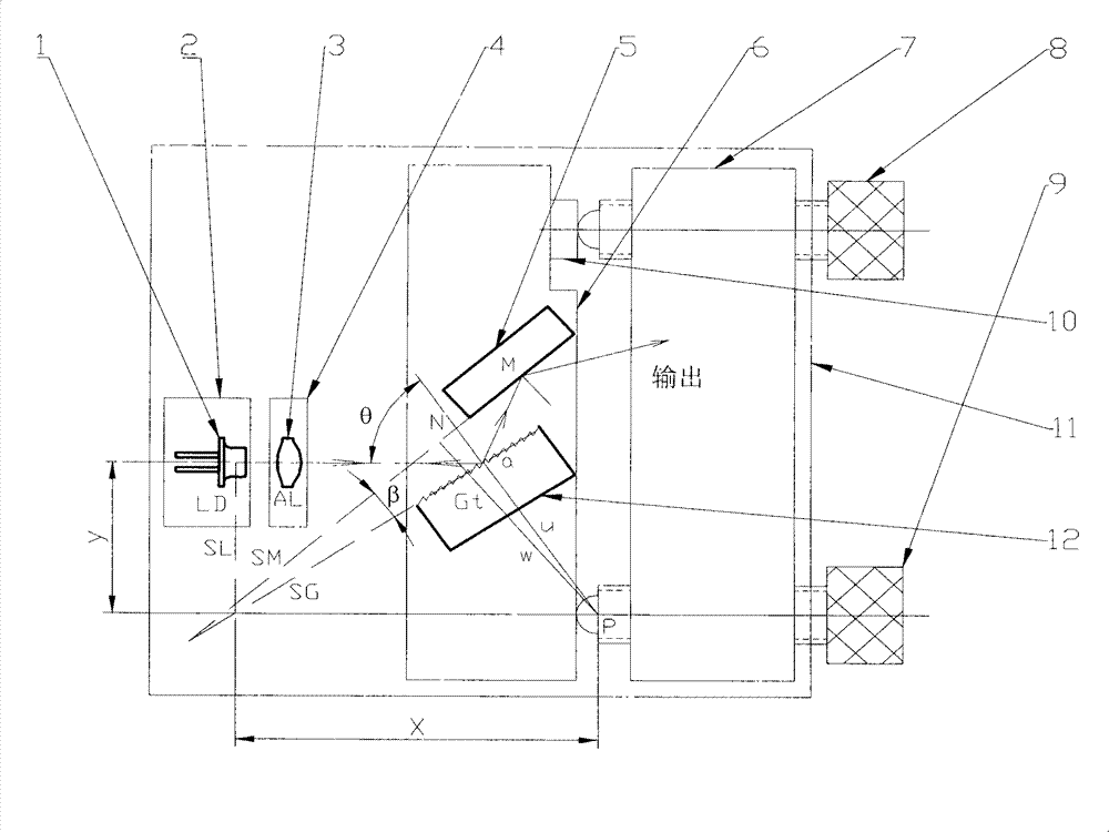 Littrow-structural grating external cavity semiconductor laser and frequency tuning method