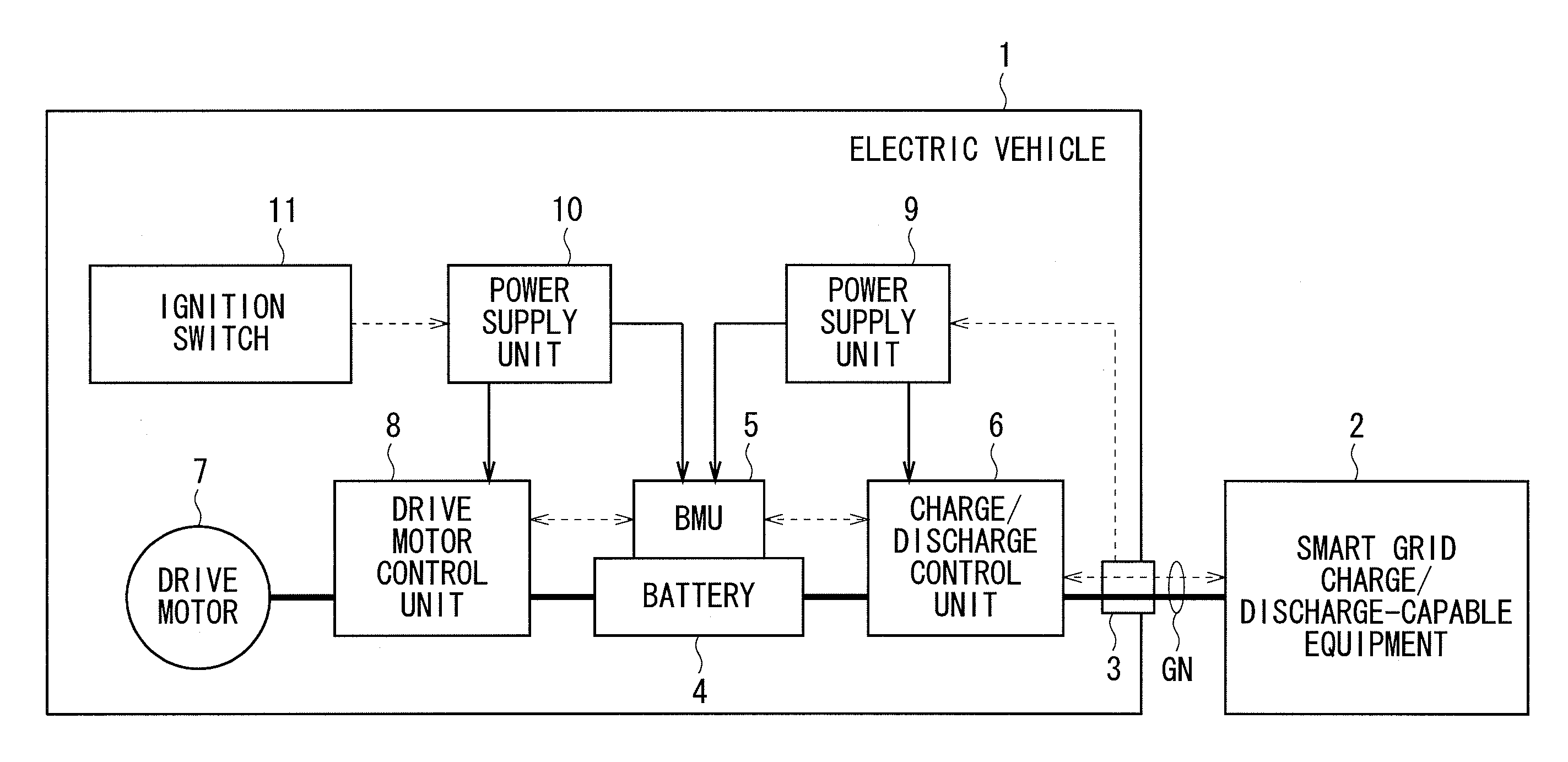 Charge/discharge system