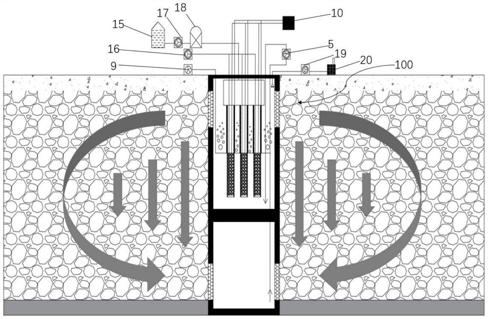 Dislocated electrode bio-electro-Fenton circulating well system