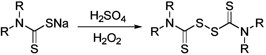 Micro-reaction method for continuous synthesis of thiuram disulfide