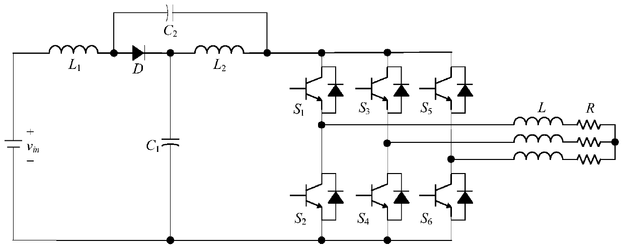Model predictive control method for reducing switching frequency of quasi-Z source inverter