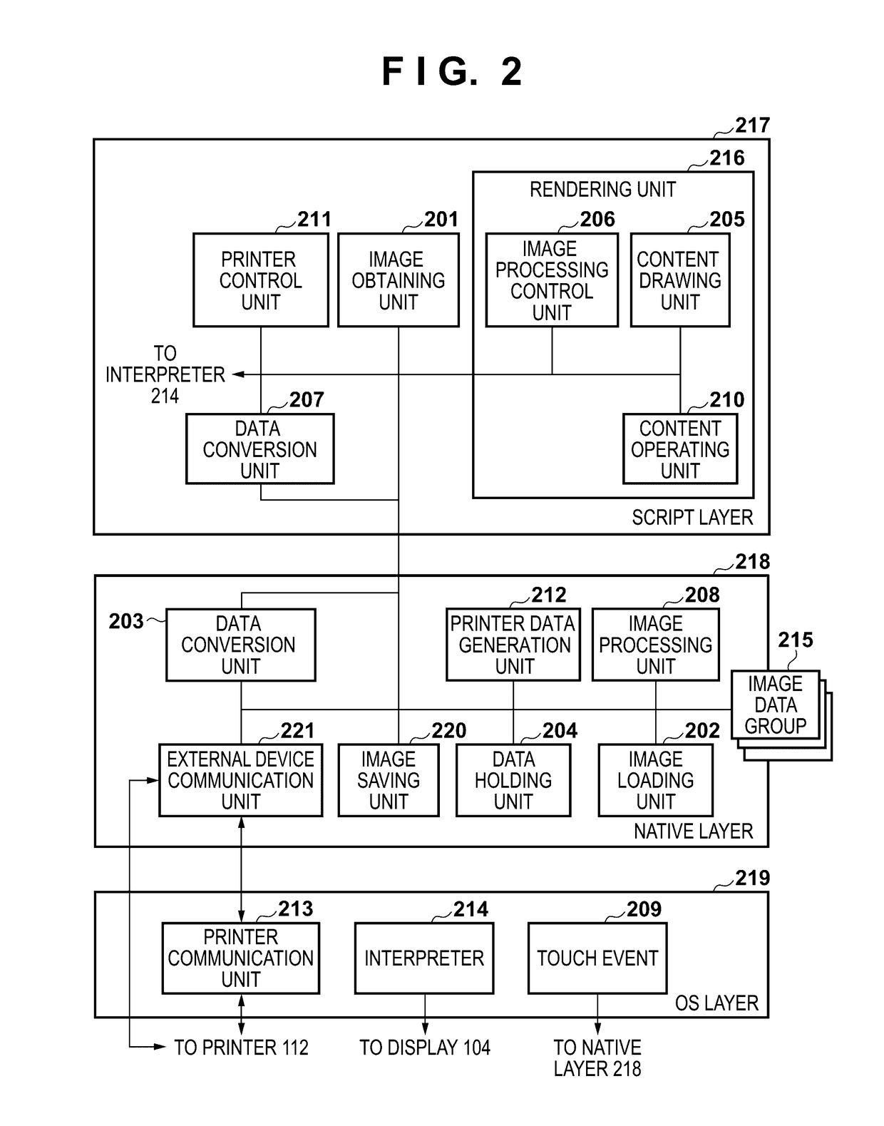 Information processing apparatus for managing memory, processing method thereof and storage medium