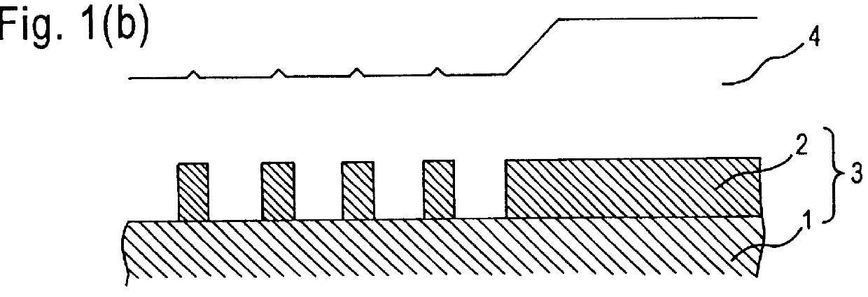 Semiconductor device having improved insulation film and manufacturing method thereof