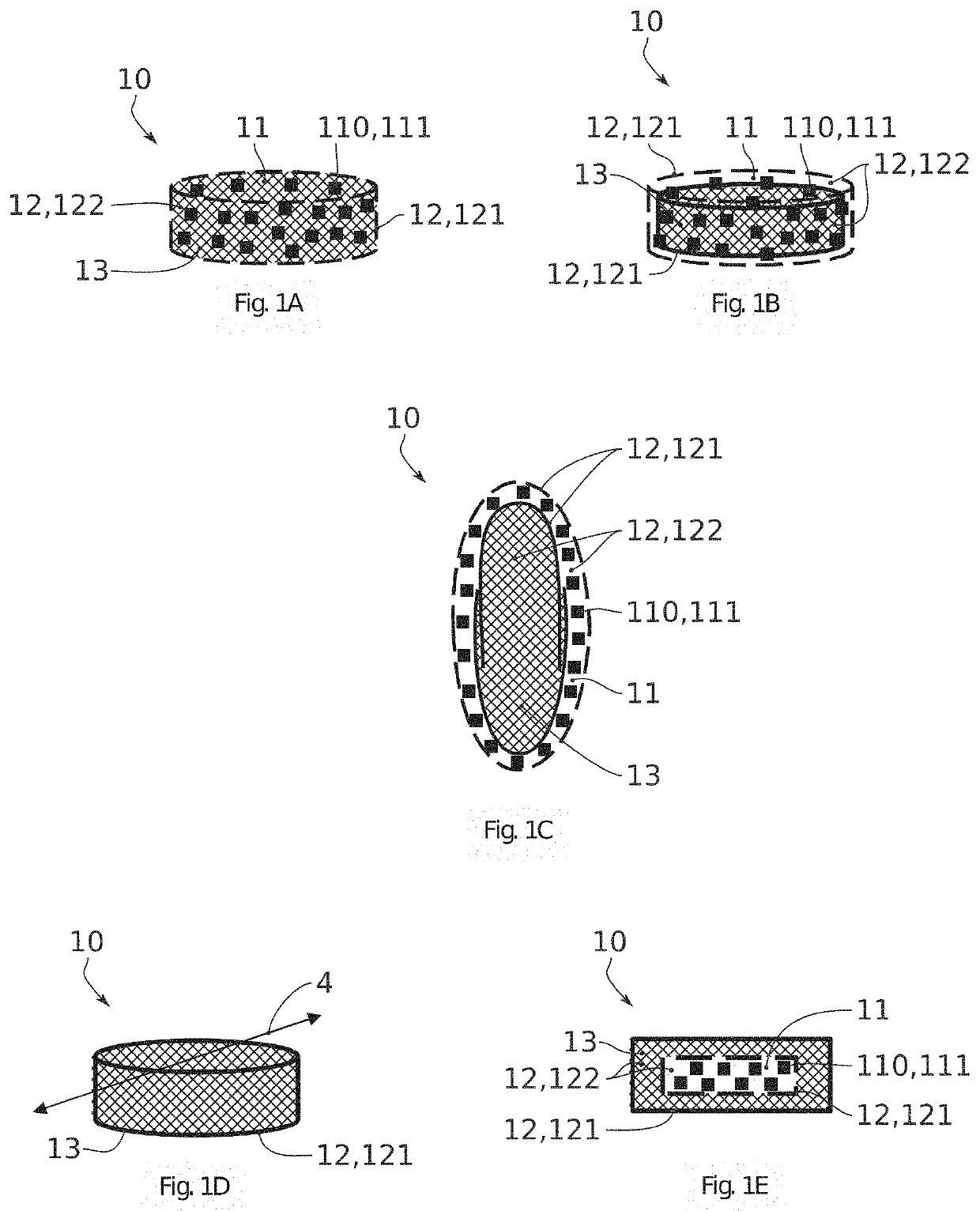 Composition for measuring medication compliance and method thereof