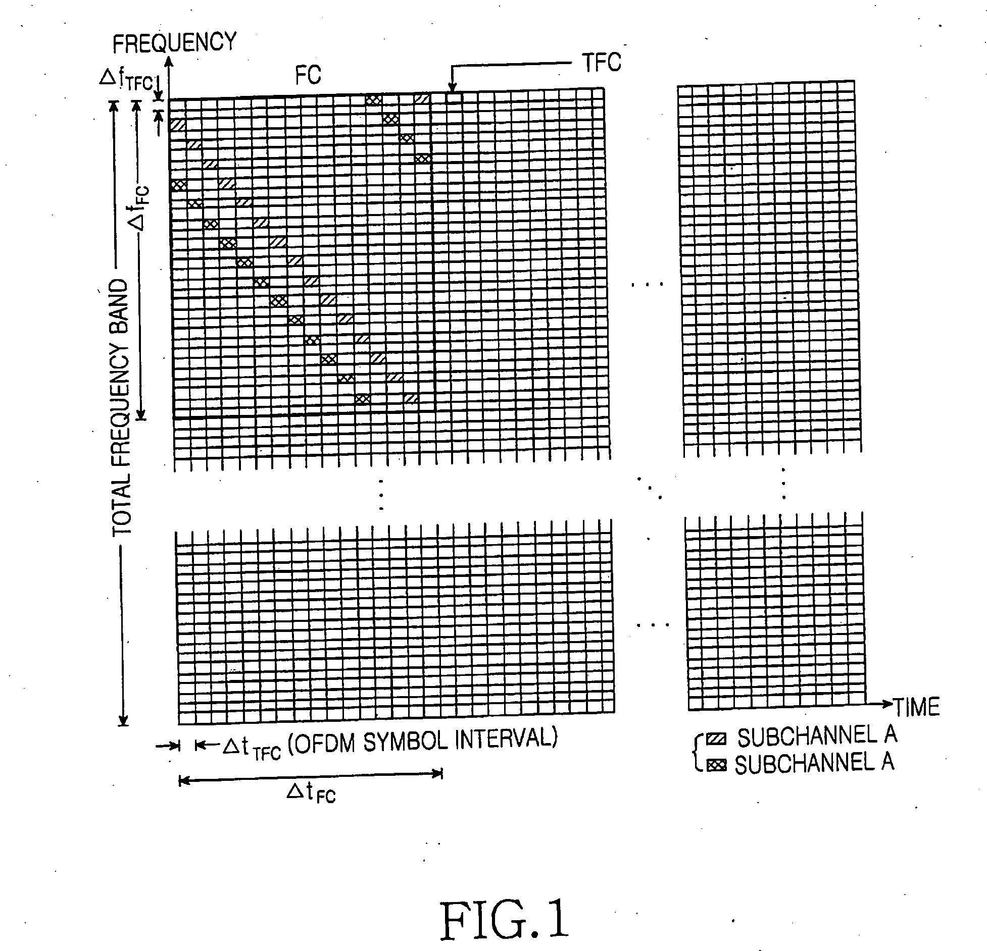 Cell search apparatus and method in a mobile communication system using multiple access scheme