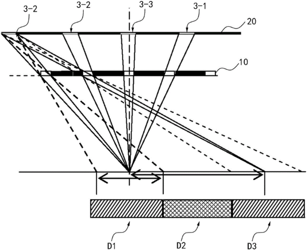 Peep-proof display device and peep-proof display method