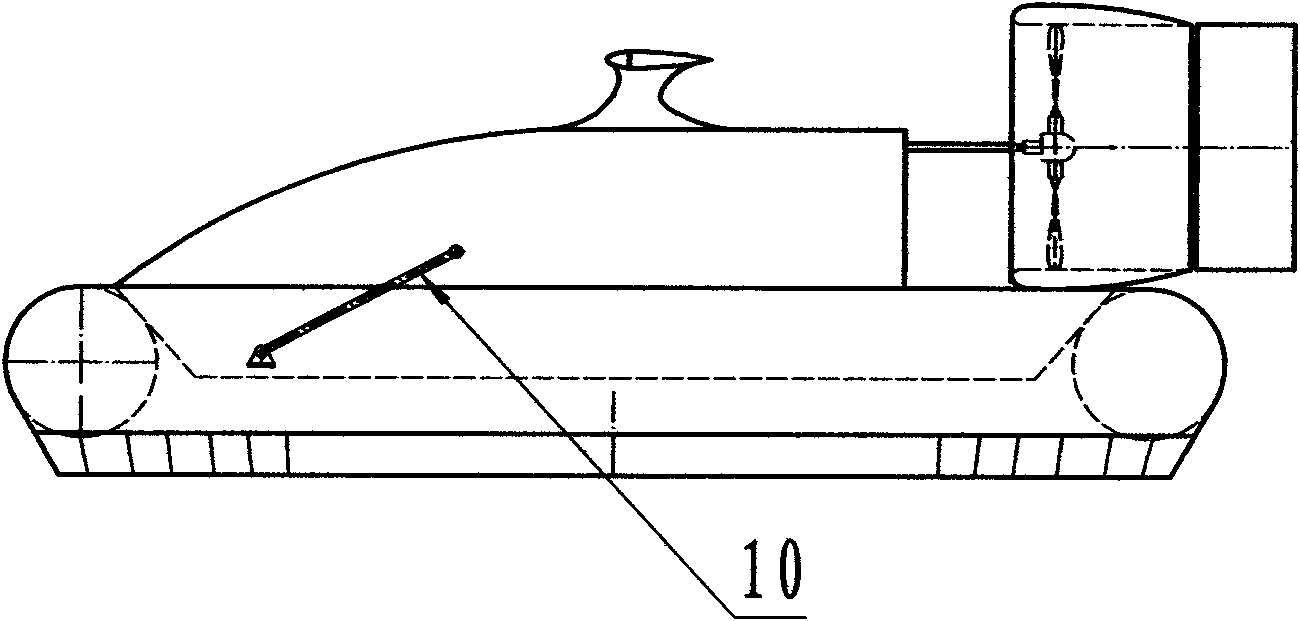 Posture control mechanism for small amphibious air-cushion vehicle