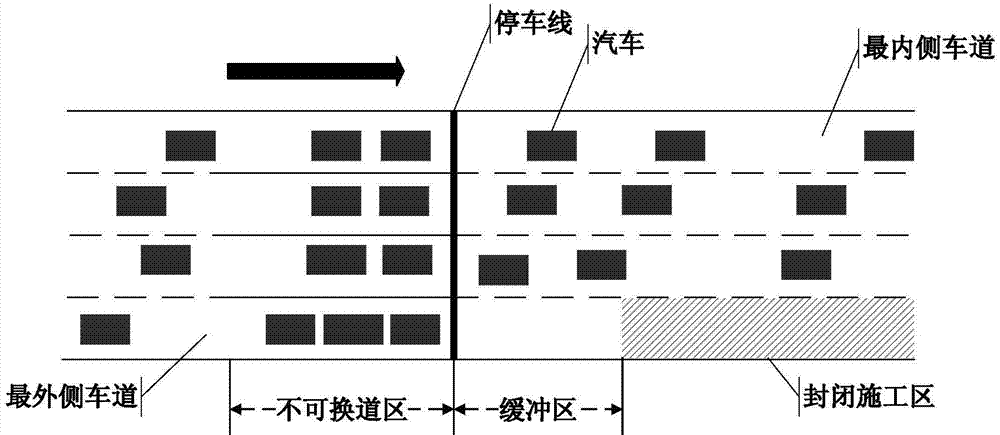 Method for controlling traffic signals under closed condition of lane on outermost side of multi-lane highway