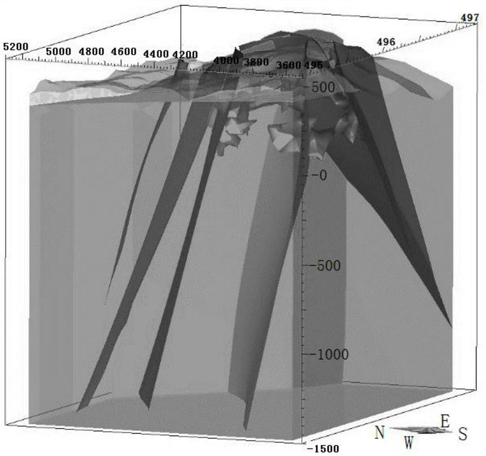 Ore deposit prediction method based on digital geologic model