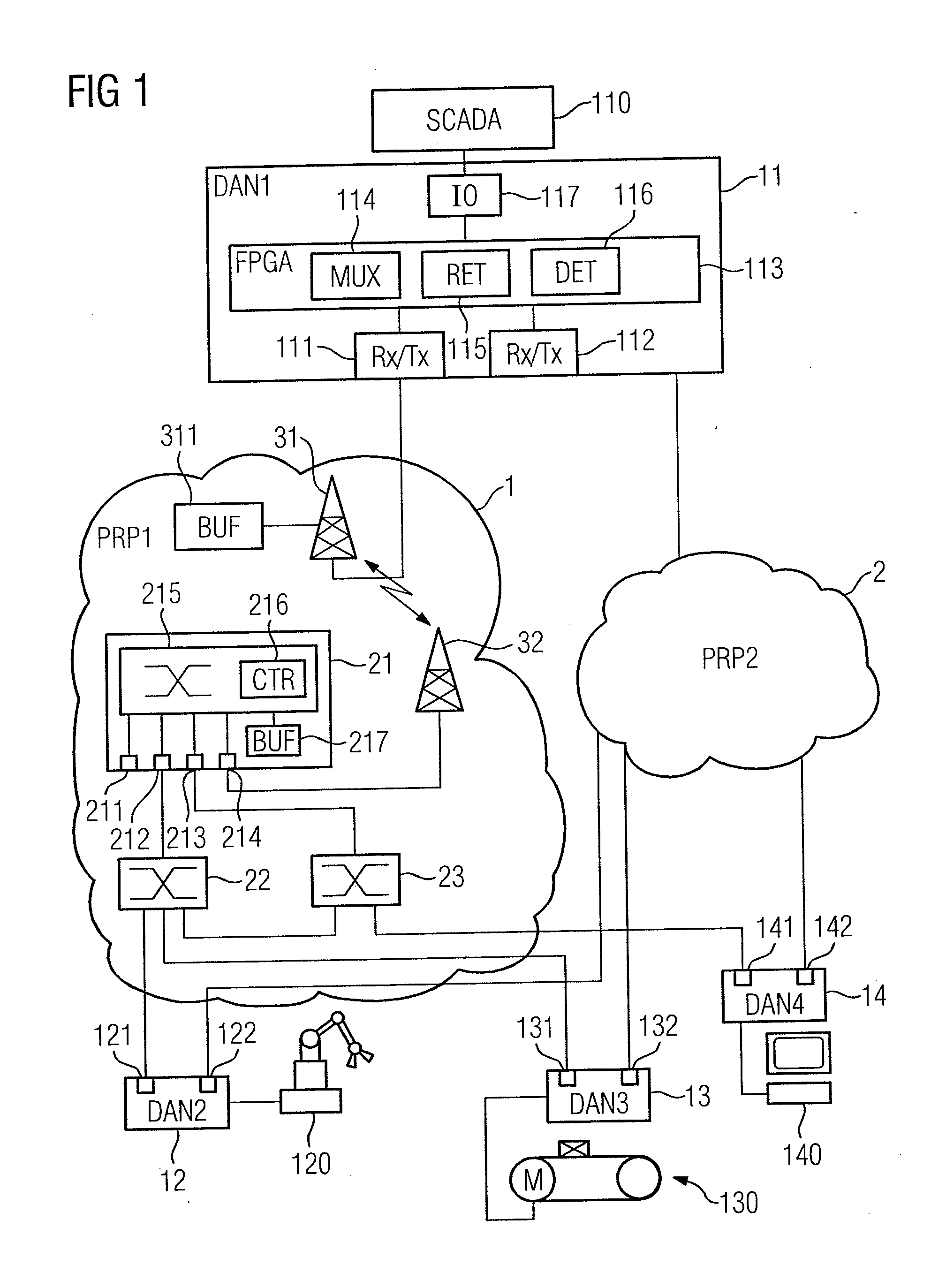 Redundantly Operable Industrial Communication System and Method for Operation Thereof