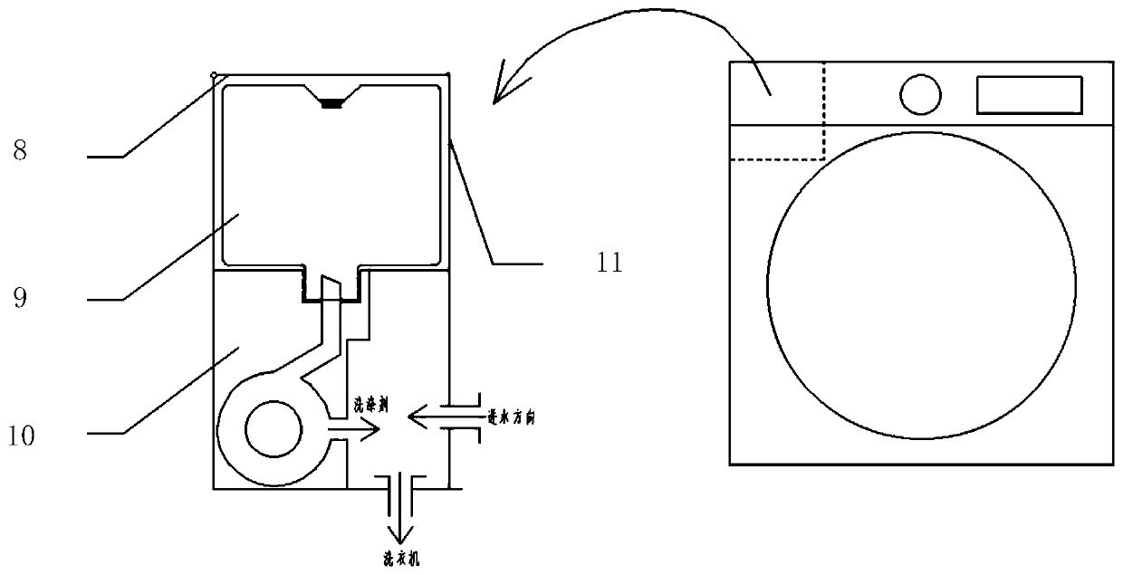 Automatic detergent dispensing system and washing machine