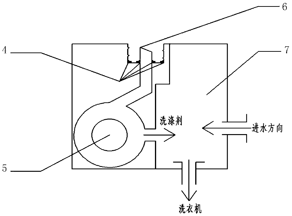 Automatic detergent dispensing system and washing machine