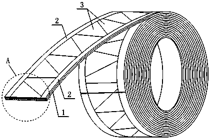 A method for replacing the ei-type laminated silicon steel core transformer with a ring-type power transformer