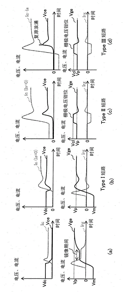 Semiconductor drive device and power conversion device using same