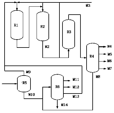 A method for lightening heavy oil