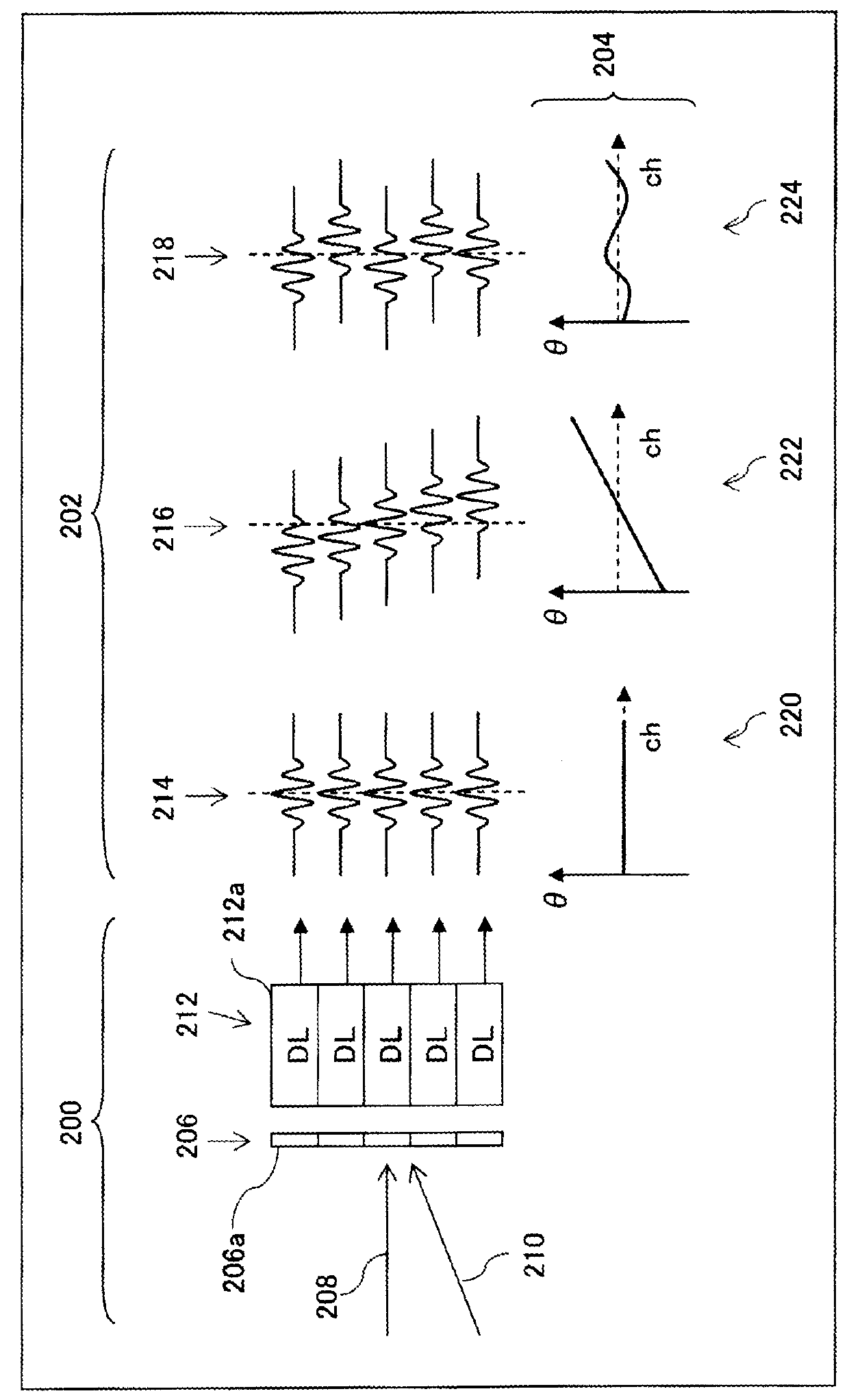 Ultrasonic diagnosis apparatus