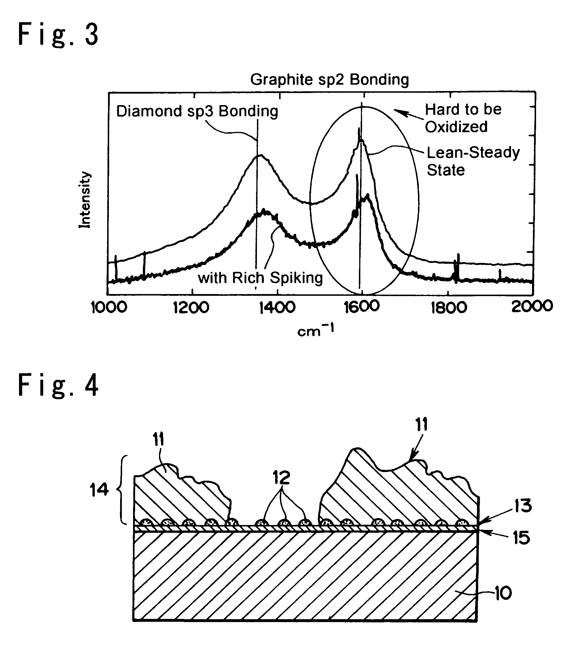 Particulate matter purifying device and manufacturing method thereof
