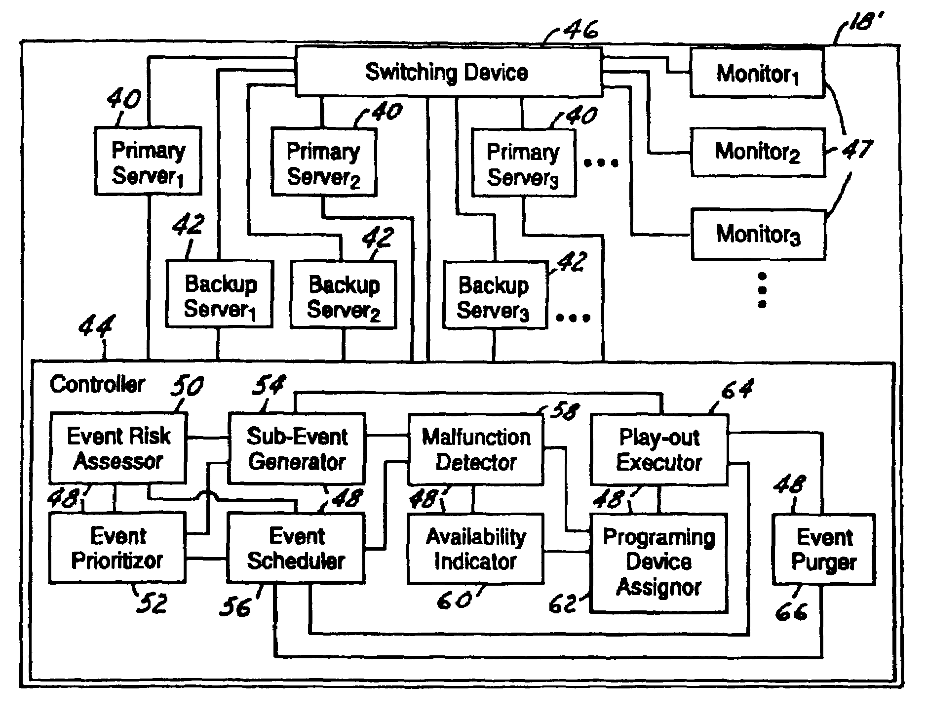 Risk-time protection backup system