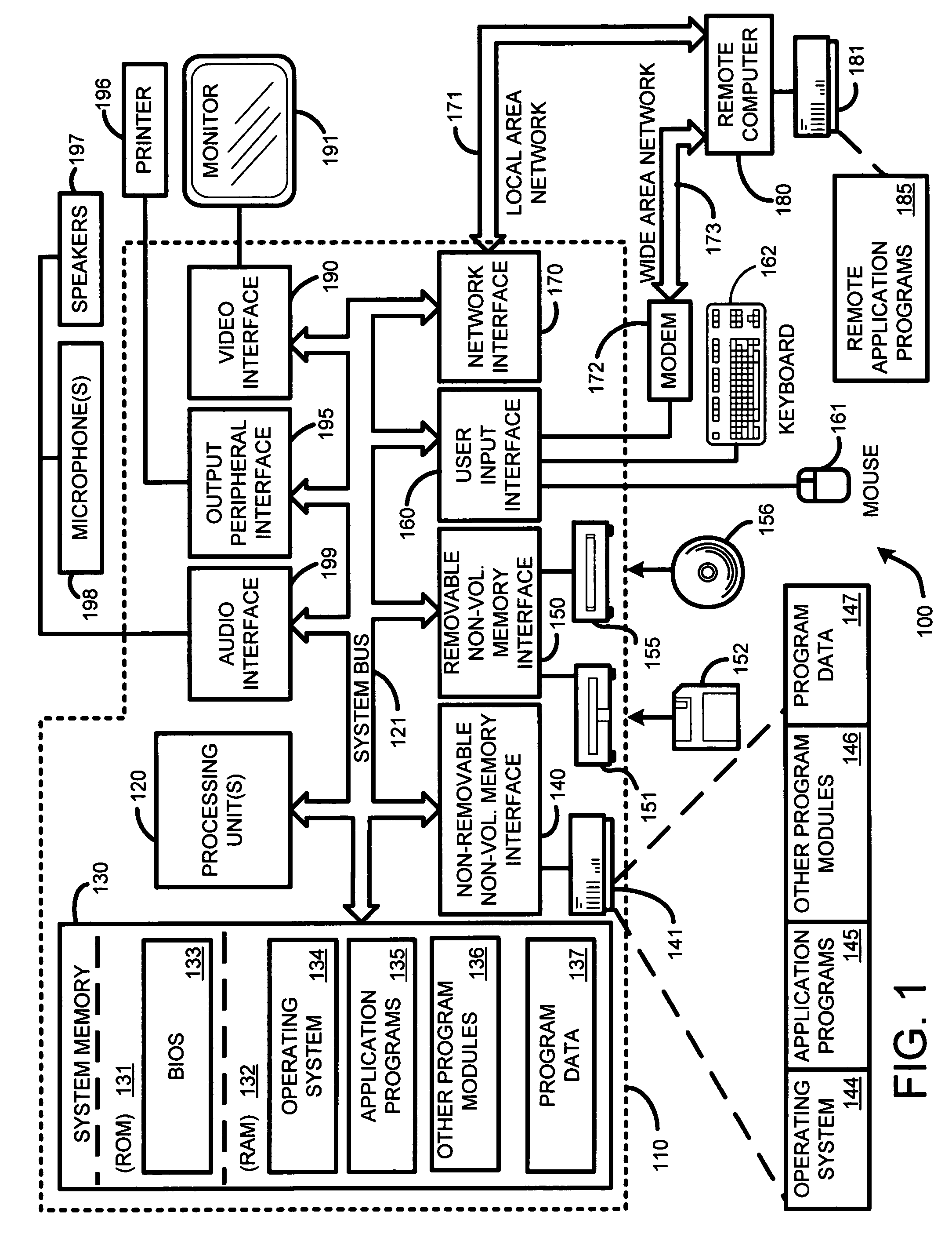 Random access read/write media format for an on-demand distributed streaming system