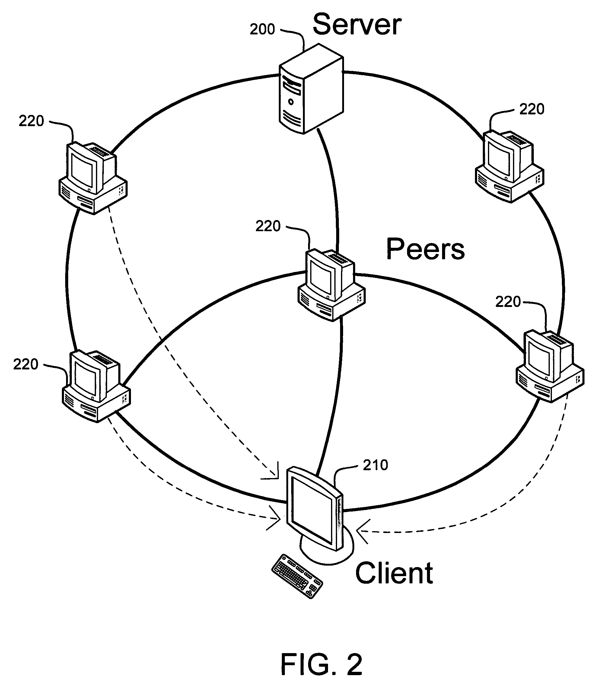 Random access read/write media format for an on-demand distributed streaming system