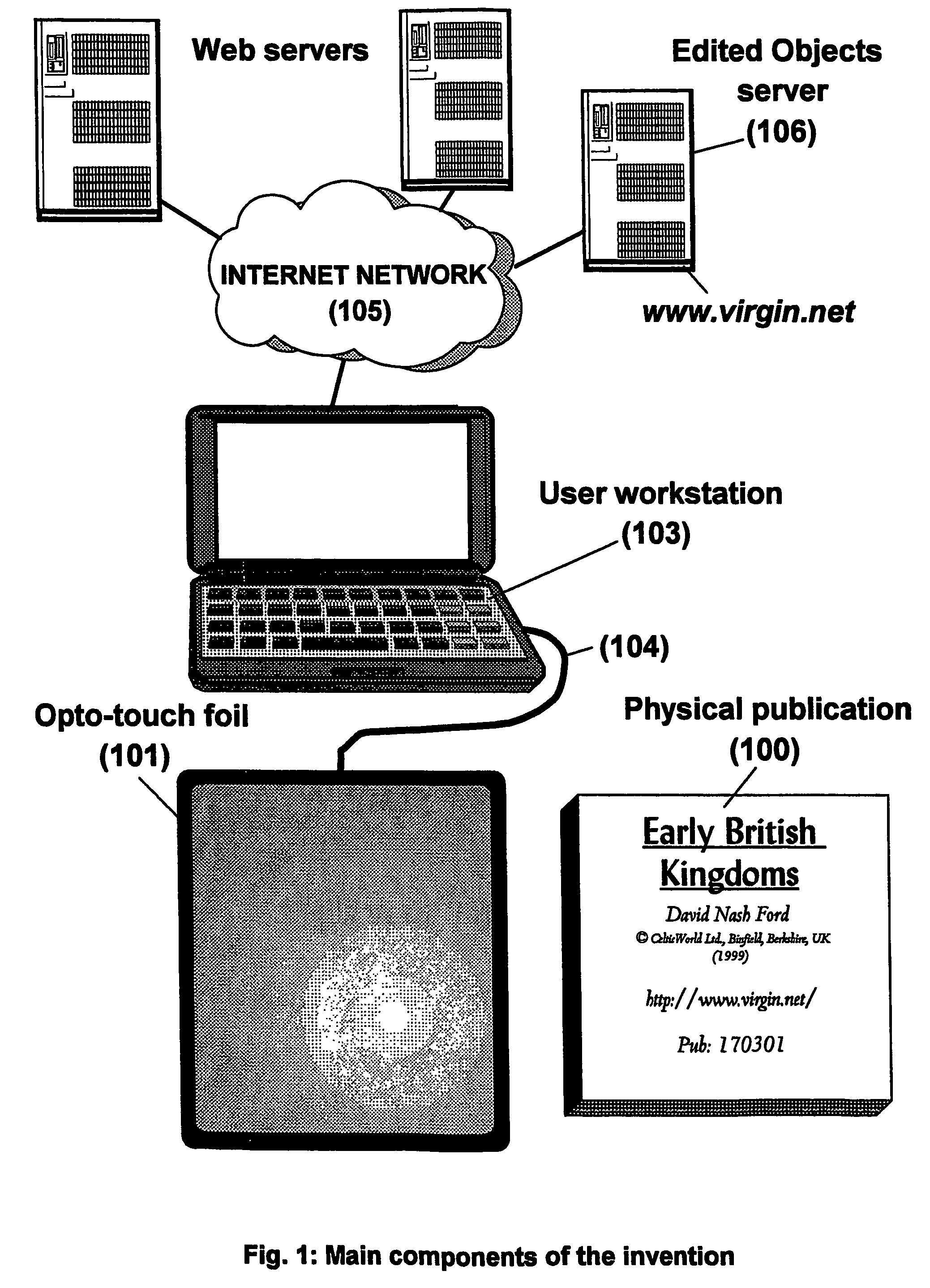 System and method for selecting, ordering and accessing copyrighted information from physical documents