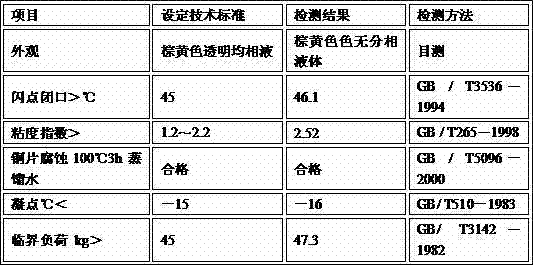 No.4 main shaft oil and production method thereof