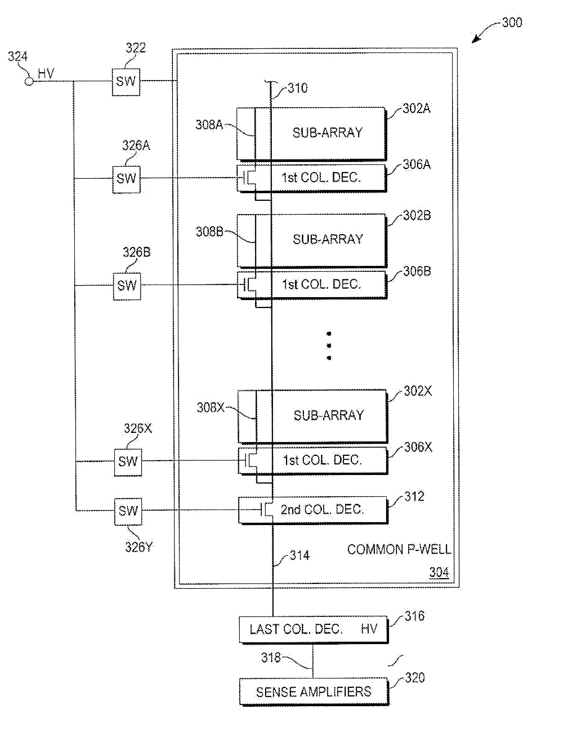 Low voltage column decoder sharing a memory array p-well