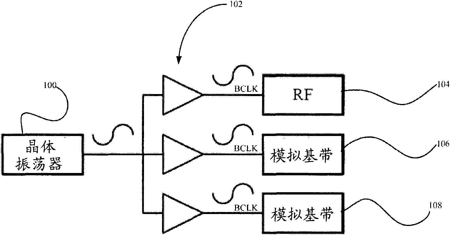 Efficacy push-pull buffer circuit, system and method for high frequency signals