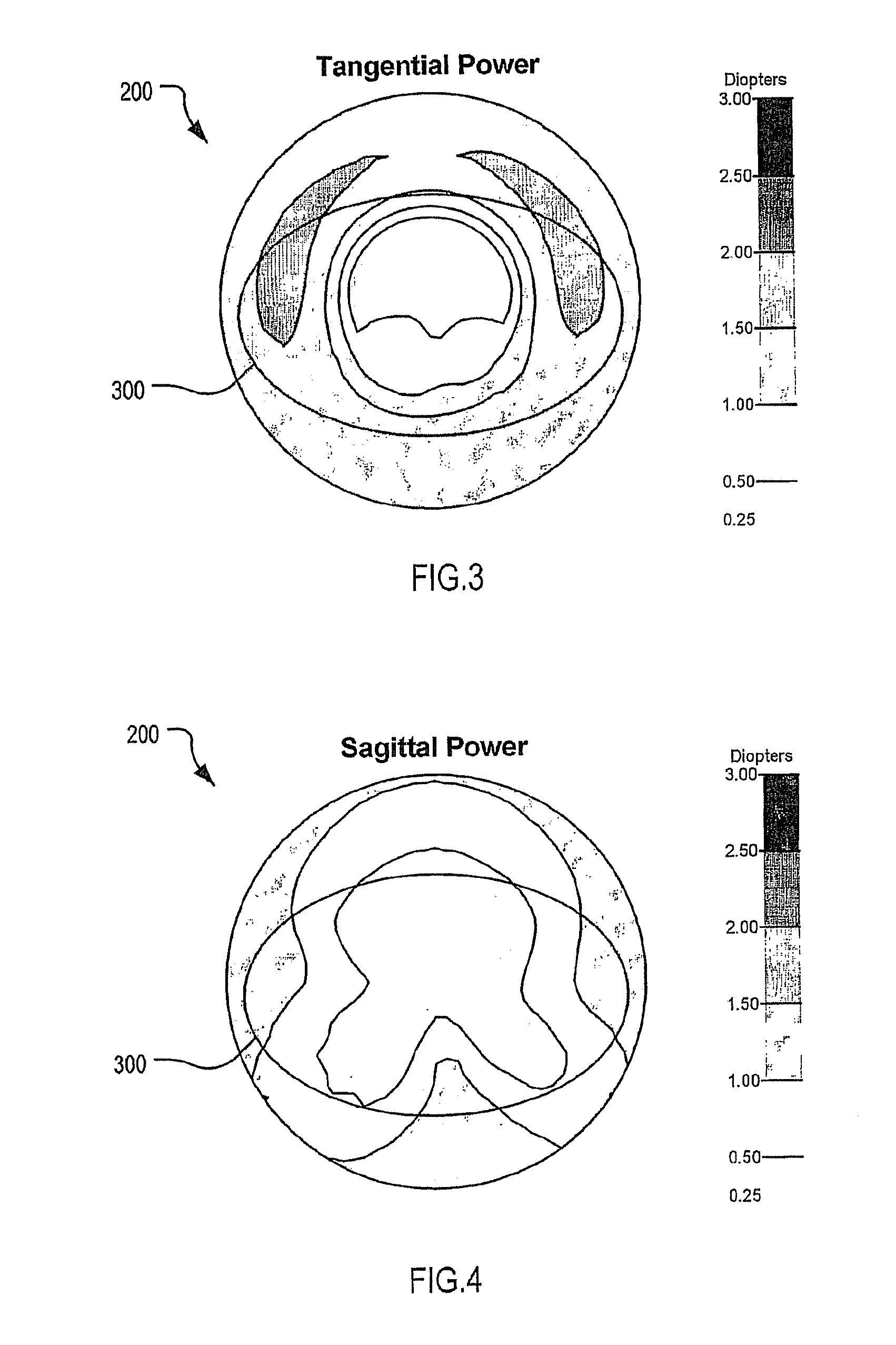Ophthalmic lens element