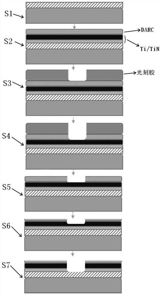 Infrared MEMS bridge column structure and process method