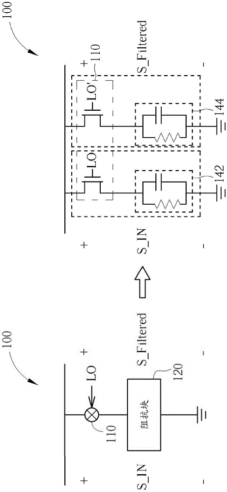 Feedforward filter using translational filter