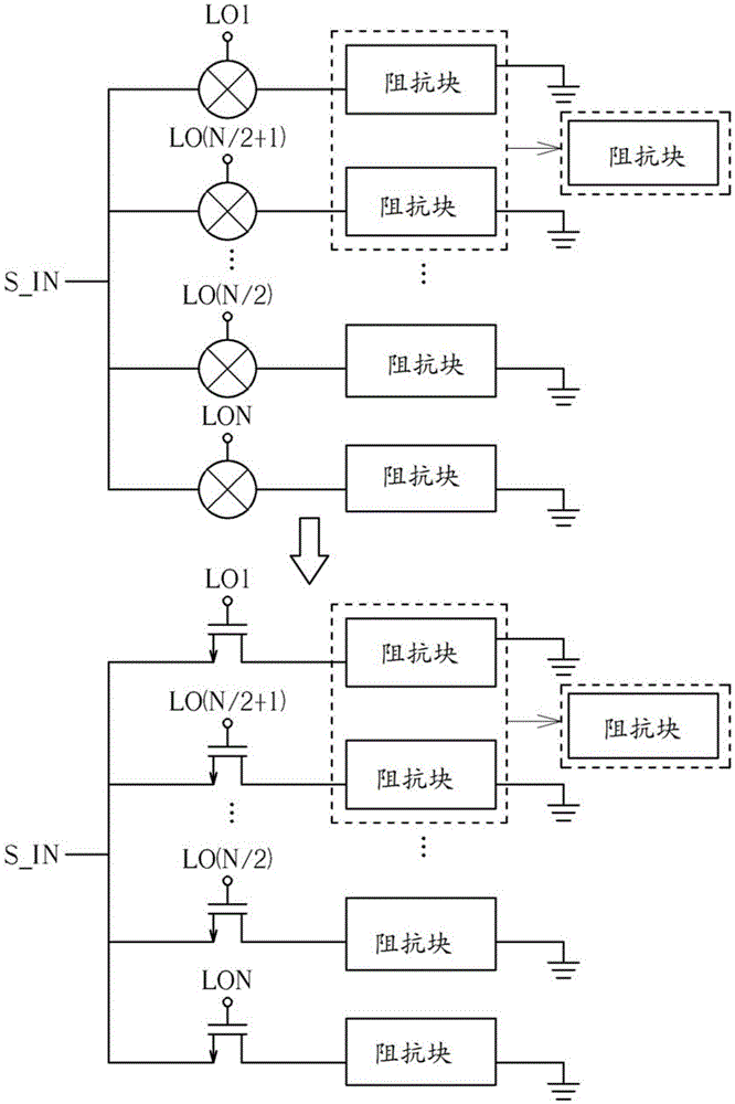 Feedforward filter using translational filter