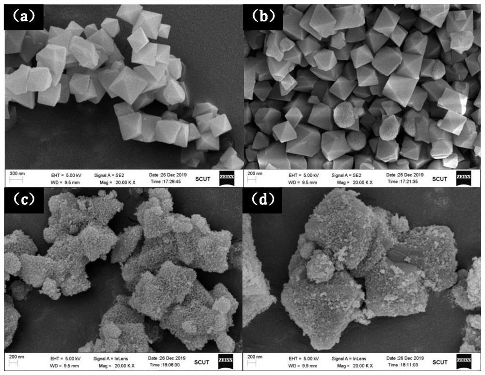 A mof@tio  <sub>2</sub> @pdvb photocatalyst and its preparation method and application