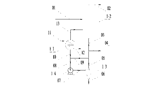 Local forced circulation desalting method for multi-effect evaporating system