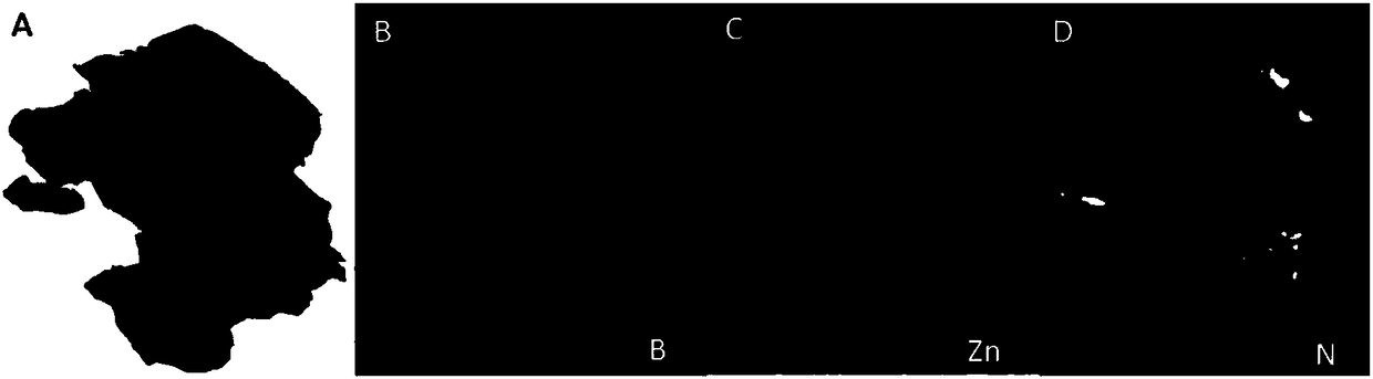 Preparation method of graphene oxide/boric acid-based metal organic framework/polyurethane material