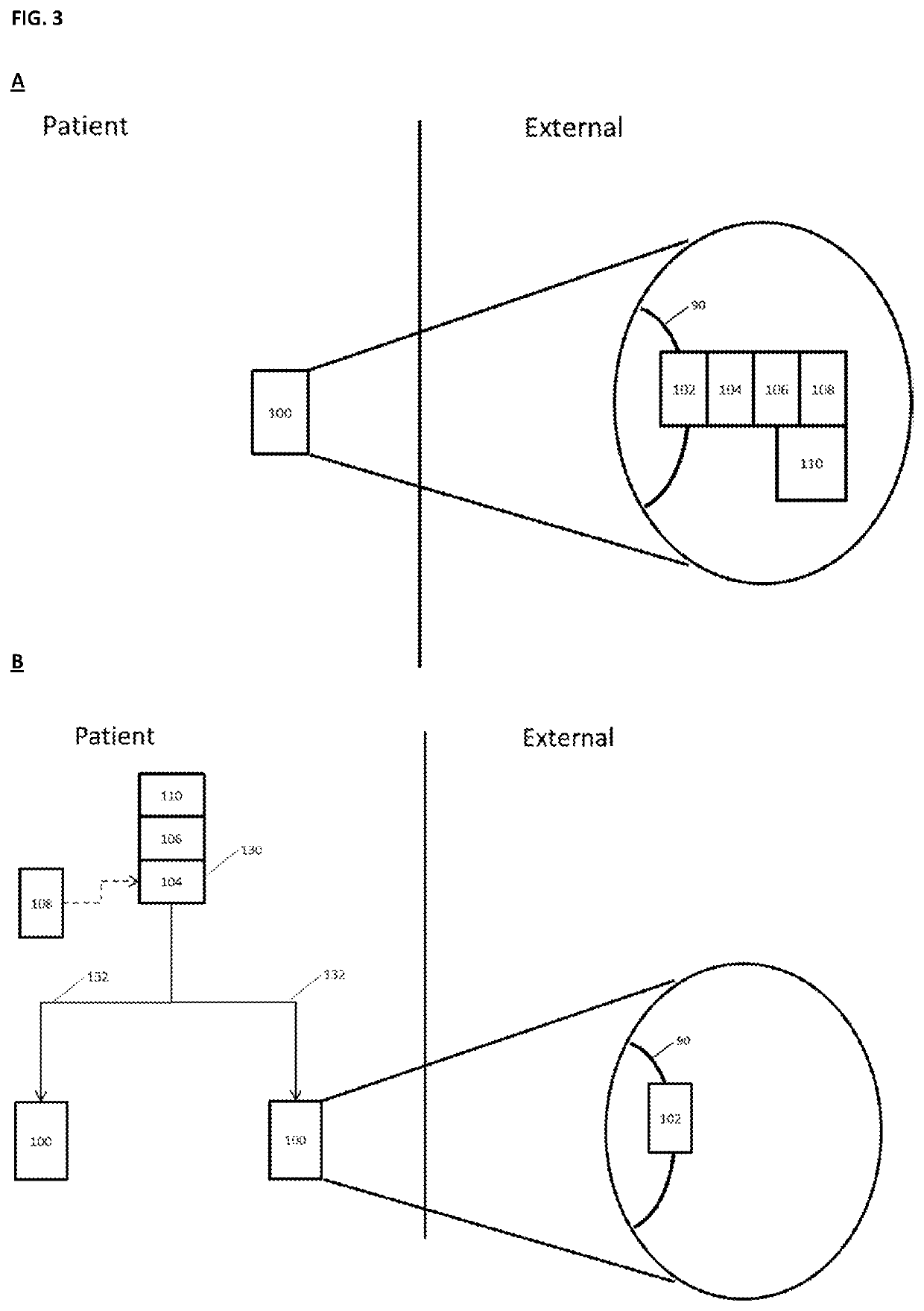 Neuromodulation device