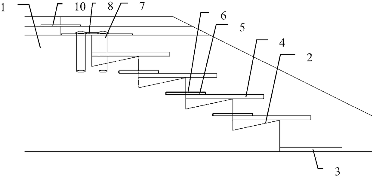 The treatment method of the junction of the expressway reconstruction and expansion project