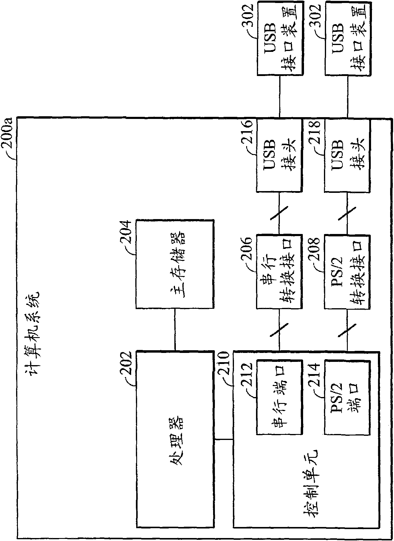 Computer system and peripheral equipment drive method