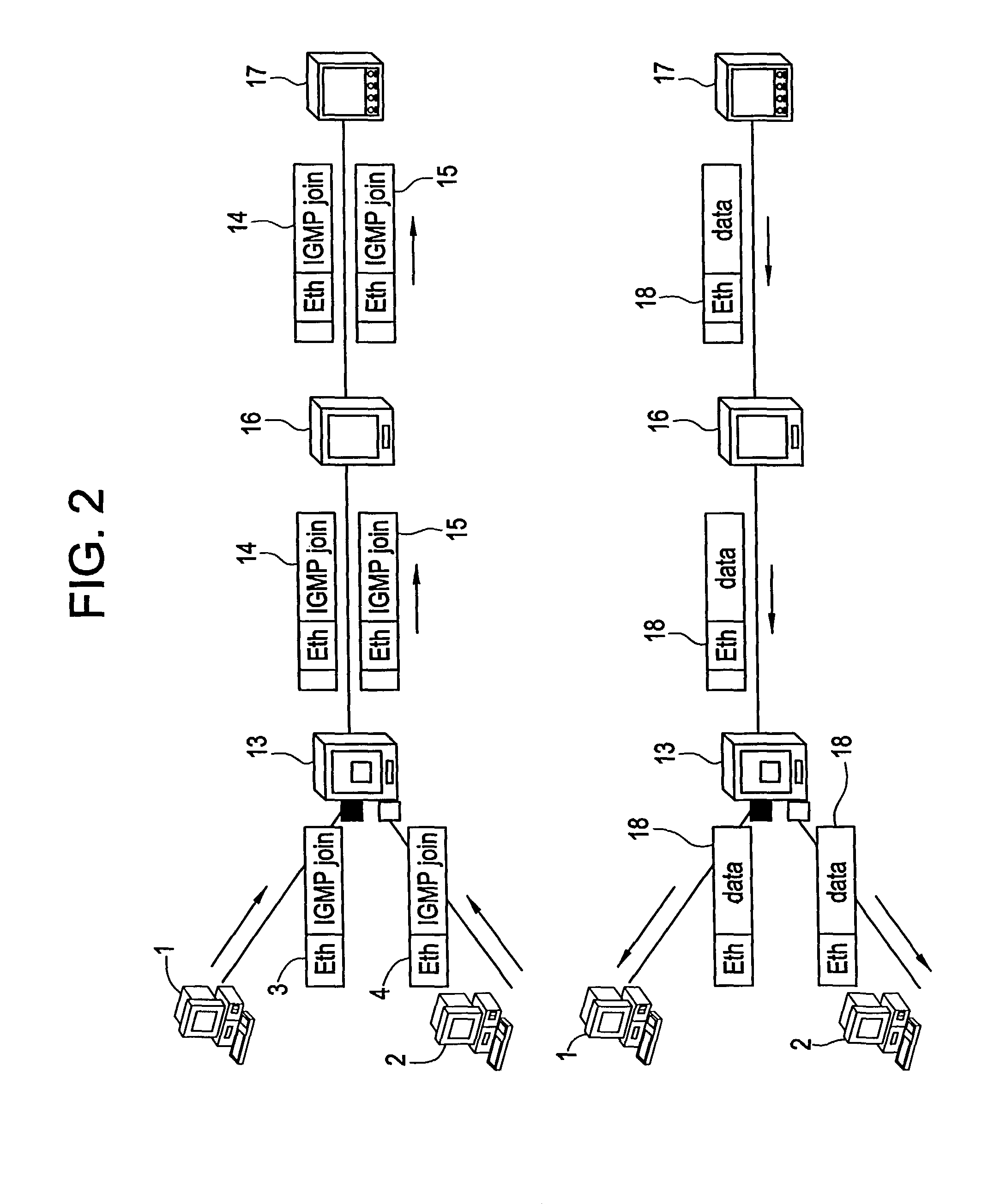 Method and apparatus of directing multicast traffic in an Ethernet MAN