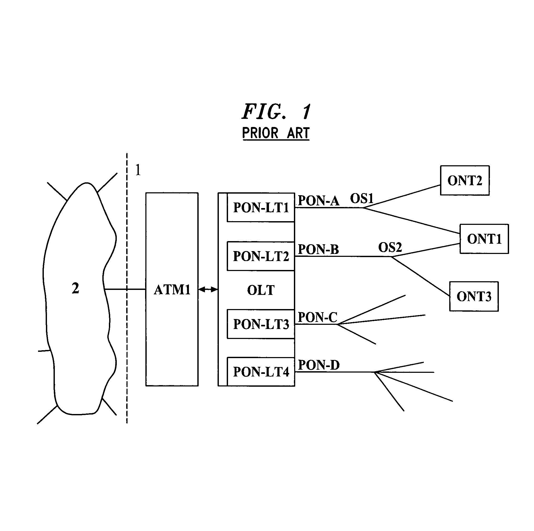 Protection switching for duplex ATM-PON systems