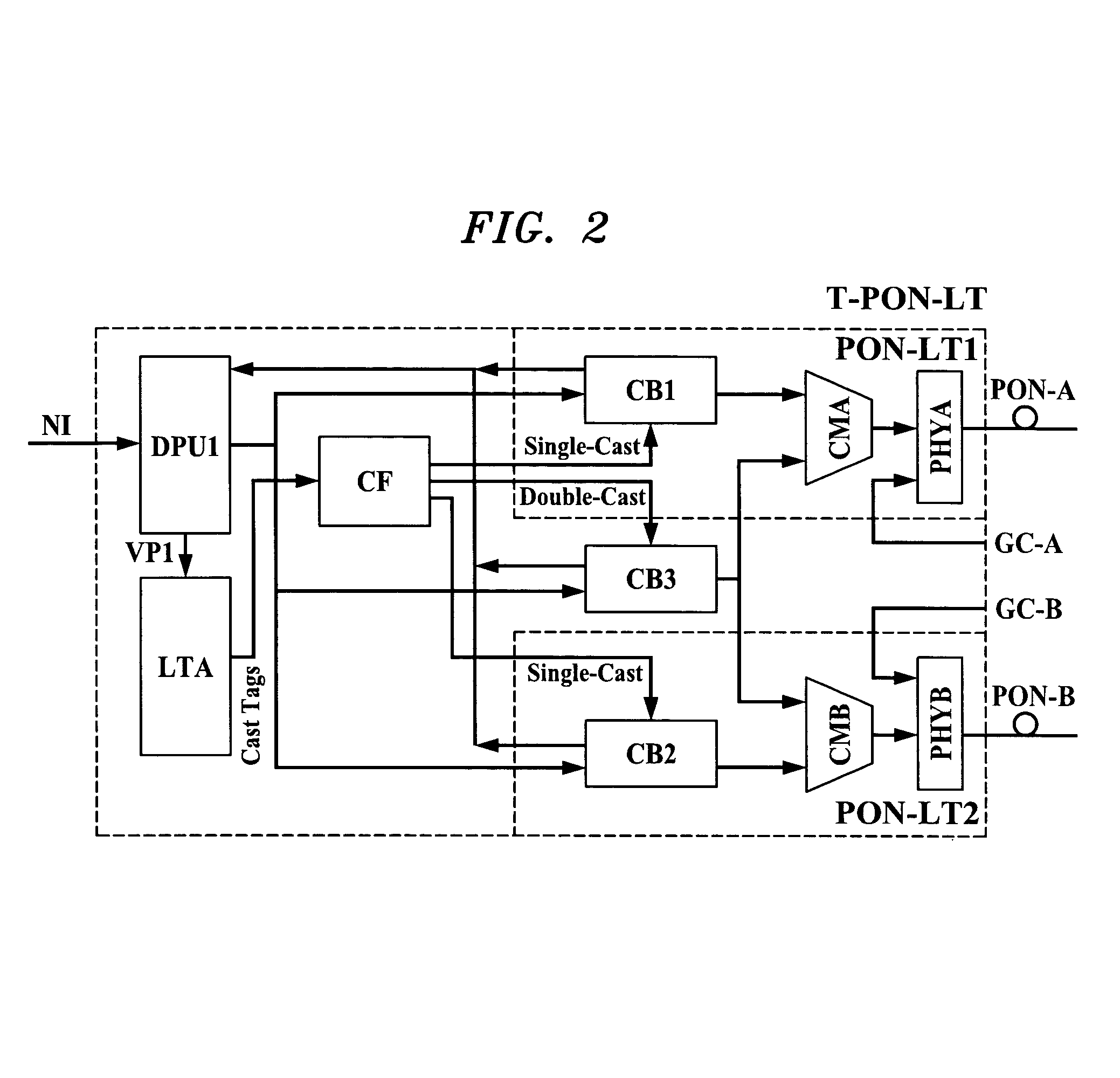 Protection switching for duplex ATM-PON systems