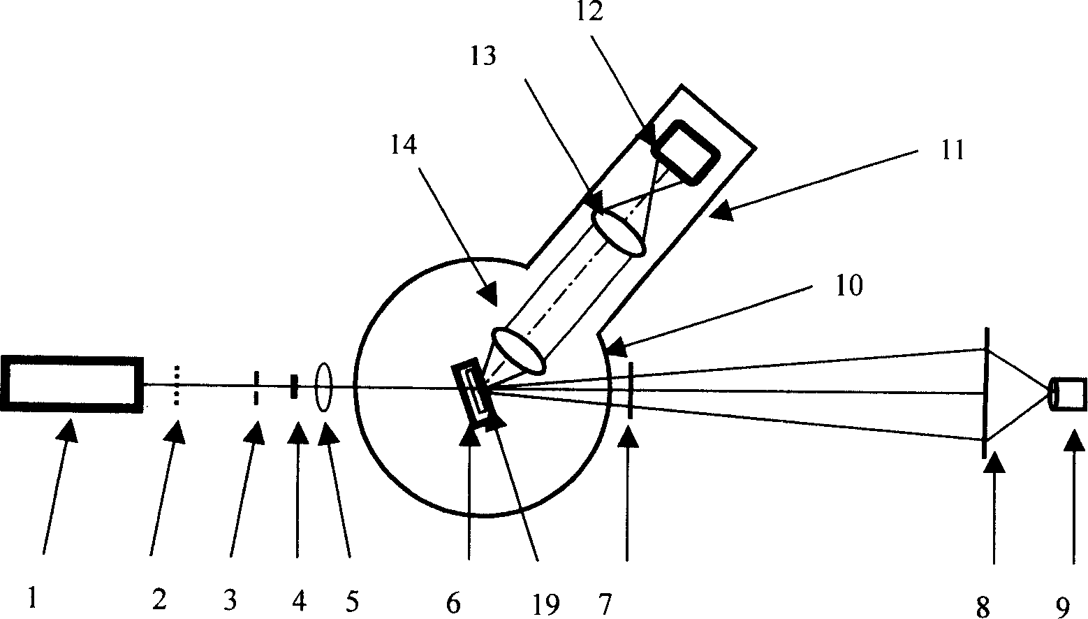 Time resolving two-dimensional laser light scattering apparatus with small and large angle