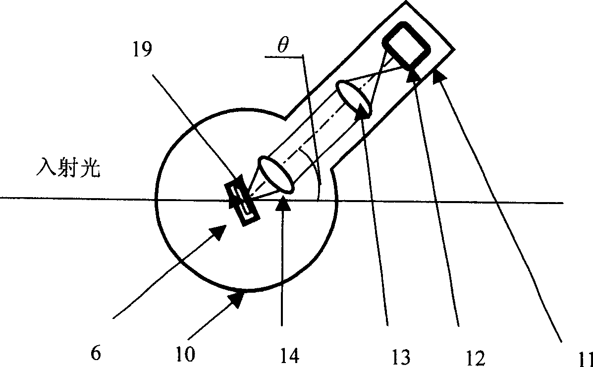 Time resolving two-dimensional laser light scattering apparatus with small and large angle