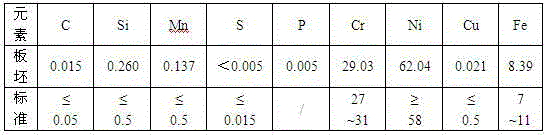 Slag system for ingot stripping and electroslag remelting of nickel-based alloy plate blank