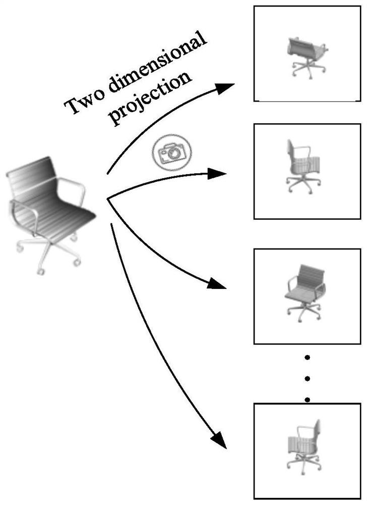 Three-dimensional model classification method based on OfficientNet and convolutional neural network