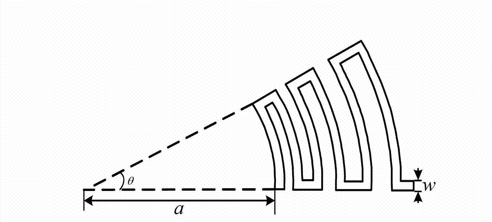 Radial logarithmic spiral micro-stripe slow wave line