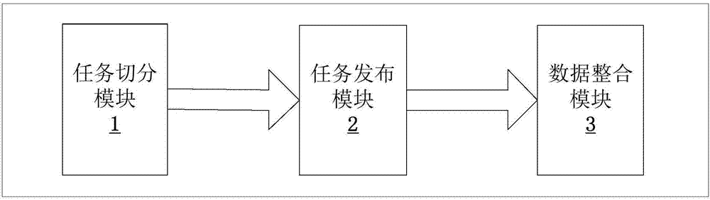 Data cleaning method and system