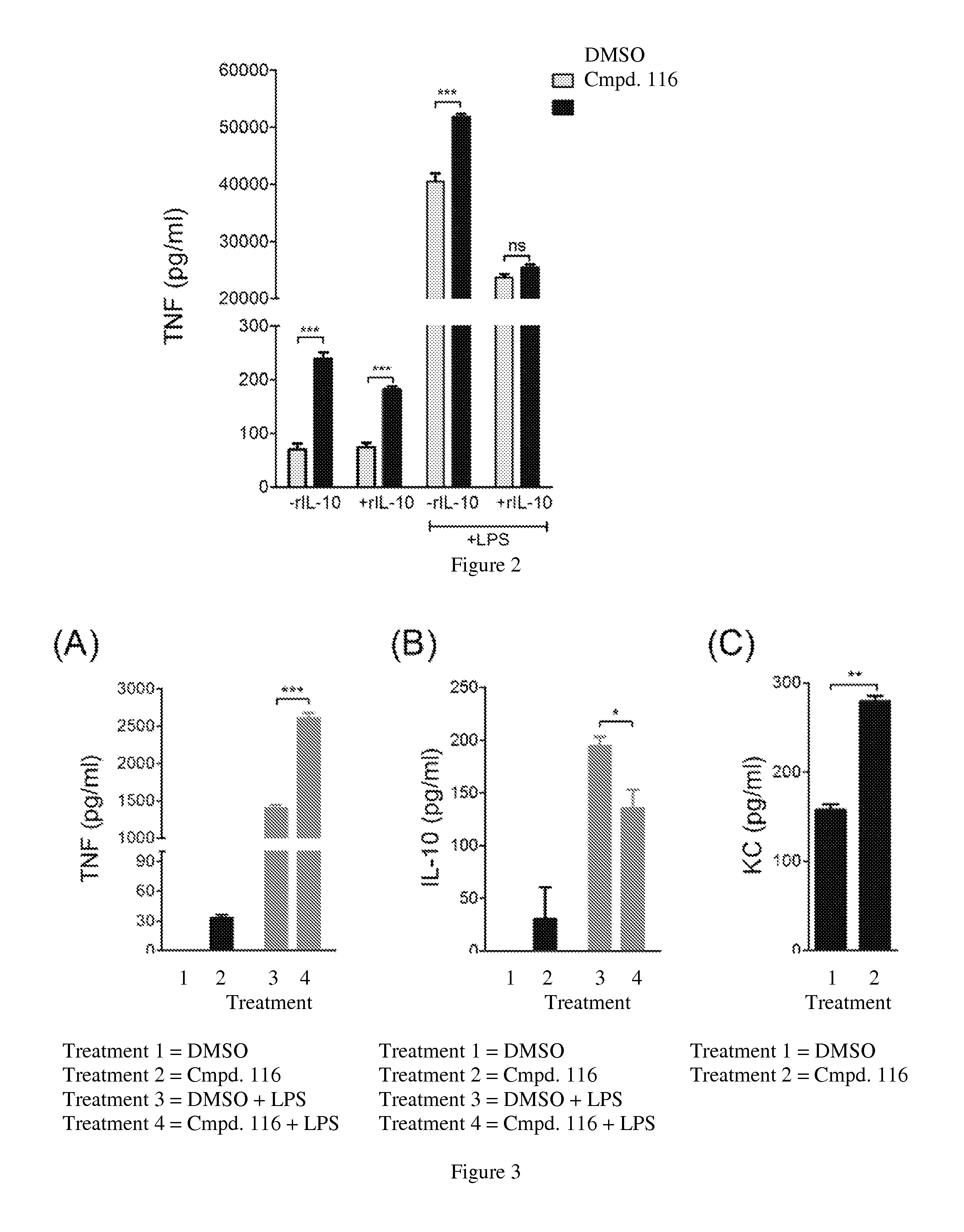 Cyclic compounds and methods of making and using the same